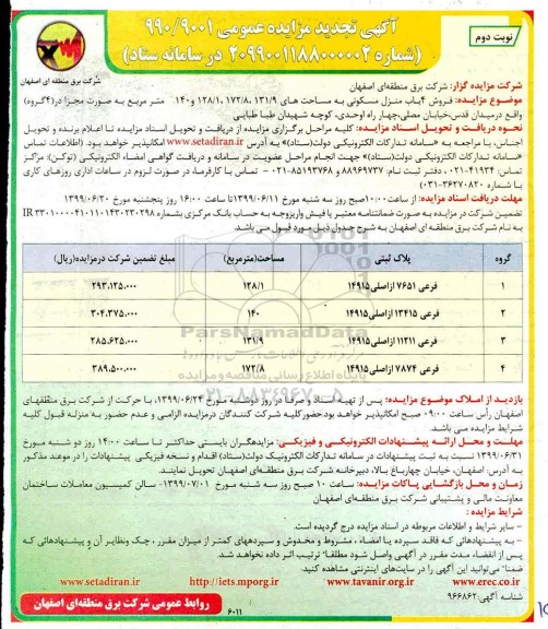مزایده،مزایده فروش 4 باب منزل مسکونی نوبت دوم