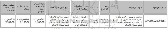 مناقصه عمومی یک مرحله ای تجدید مناقصه تکمیل بهسازی و آسفالت راه روستایی قرمزی داش شهرستان چالدران