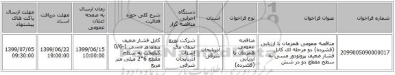 مناقصه عمومی همزمان با ارزیابی (فشرده) دو مرحله ای کابل فشار ضعیف پروتودور مسی به سطح مقطع دو در شش 