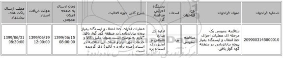 مناقصه عمومی یک مرحله ای عملیات اجرای خط انتقال و ایستگاه پمپاژ پروژه بیابانزدایی در منطقه گود گوار بافق