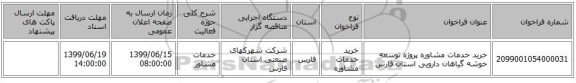 خرید خدمات مشاوره پروژه توسعه خوشه گیاهان دارویی استان فارس