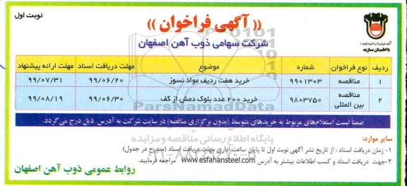 فراخوان خرید هفت ردیف مواد نسوز و...