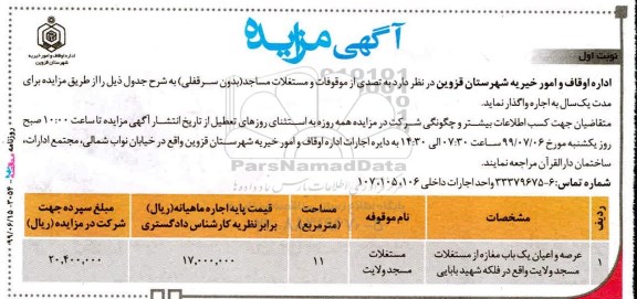 مزایده ، مزایده عرصه و اعیان یک باب مغازه از مستغلات 