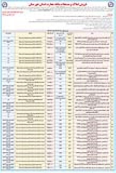 مزایده مزایده فروش املاک و مستغلات در استان خوزستان