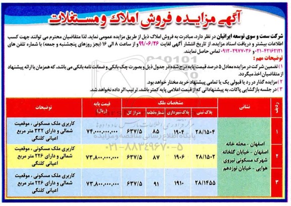 مزایده, مزایده فروش املاک و مستغلات با کاربری مسکونی 