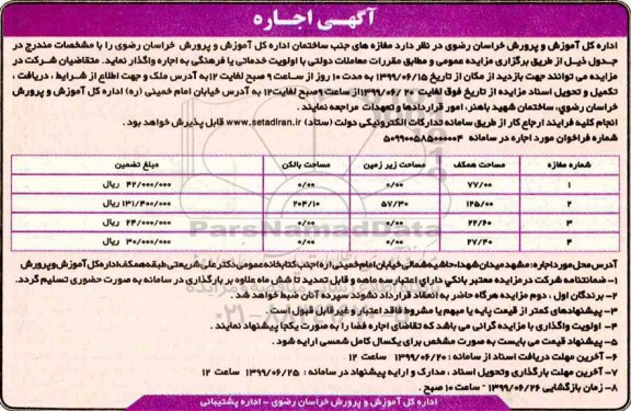 مزایده , مزایده اجاره مغازه