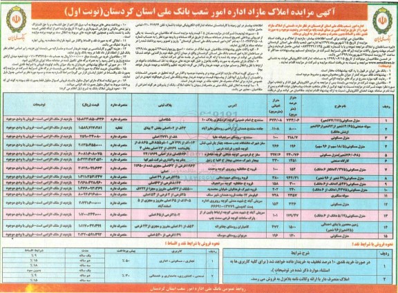 مزایده،مزایده فروش املاک مازاد نوبت اول