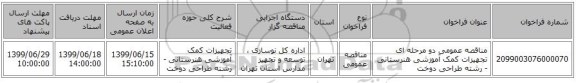 مناقصه عمومی دو مرحله ای تجهیزات کمک آموزشی هنرستانی - رشته طراحی دوخت 