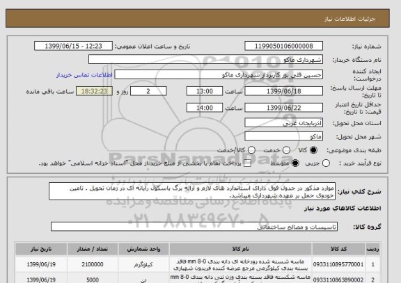 استعلام موارد مذکور در جدول فوق دارای استاندارد های لازم و ارائه برگ باسکول رایانه ای در زمان تحویل . تامین خودوی حمل بر عهده شهرداری میباشد.