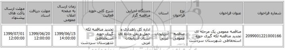 مناقصه عمومی یک مرحله ای تجدید مناقصه لکه گیری حوزه استحفاظی شهرستان سردشت