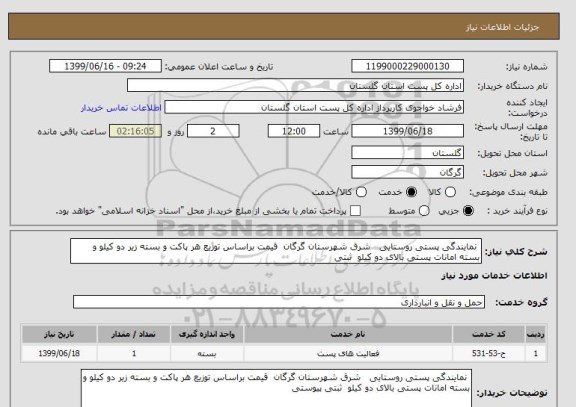 استعلام  نمایندگی پستی روستایی   شرق شهرستان گرگان  قیمت براساس توزیع هر پاکت و بسته زیر دو کیلو و بسته امانات پستی بالای دو کیلو  ثبتی