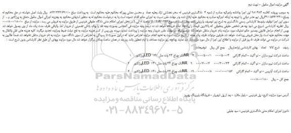 مزایده،مزایده فروش 1 - پرژکتور LED تک چراغ 24 وات و...نوبت دوم