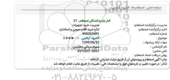استعلام الکترود گرافیتی  