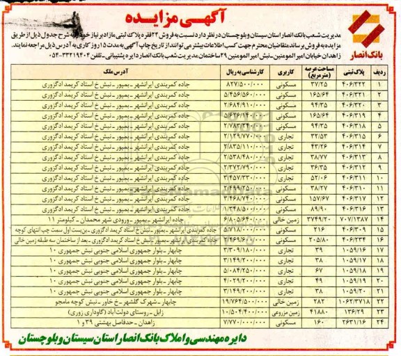 مزایده مزایده فروش 24 فقره پلاک ثبتی مازاد