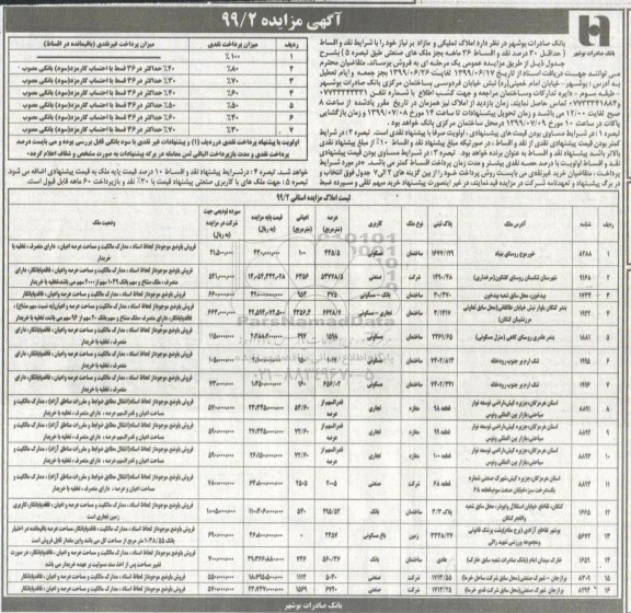 مزایده ،مزایده فروش املاک تملیکی ومازاد کاربری مسکونی و تجاری