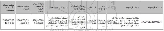 مناقصه عمومی یک مرحله ای تکمیل آسفالت راه روستایی محور شبکه ای آداغان - قورشکاک - قره تپه شهرستان ماکو