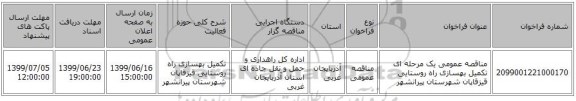 مناقصه عمومی یک مرحله ای تکمیل بهسازی راه روستایی قیزقاپان شهرستان پیرانشهر