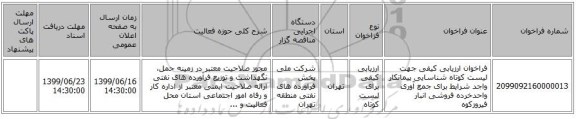 فراخوان ارزیابی کیفی جهت لیست کوتاه شناسایی پیمانکار واجد شرایط برای جمع آوری واحدخرده فروشی انبار فیروزکوه