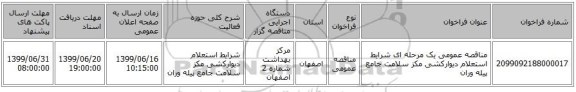 مناقصه عمومی یک مرحله ای شرایط استعلام دیوارکشی مکز سلامت جامع پیله وران