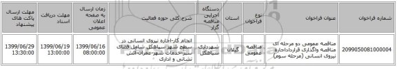 مناقصه عمومی دو مرحله ای مناقصه واگذاری قرارداداجاره نیروی انسانی (مرحله سوم)
