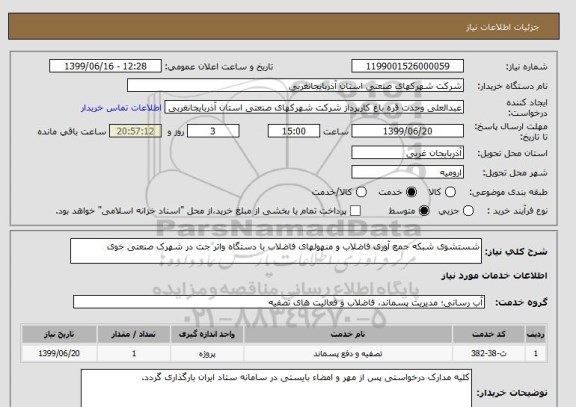 استعلام شستشوی شبکه جمع آوری فاضلاب و منهولهای فاضلاب با دستگاه واتر جت در شهرک صنعتی خوی