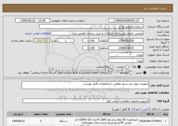 استعلام تجهیزات مورد نیاز سرور مطابق با مشخصات فایل پیوست