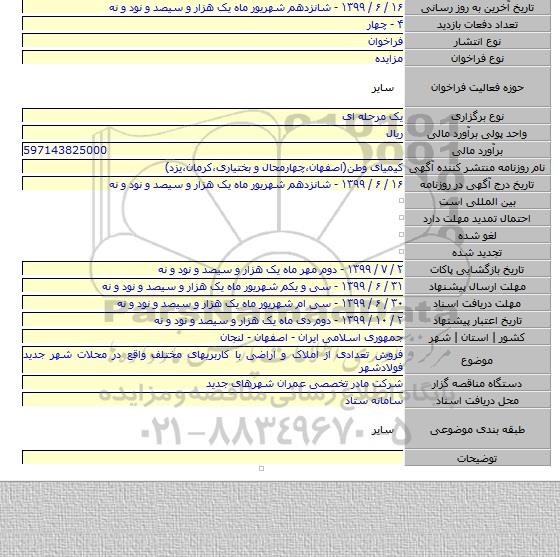 فروش تعدادی از املاک و اراضی با کاربریهای مختلف واقع در محلات شهر جدید فولادشهر