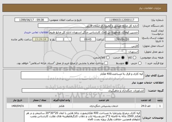 استعلام کپه کاری و قرق به مساحت 400 هکتار 