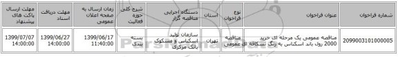 مناقصه عمومی یک مرحله ای خرید 2000 رول باند اسکناس به رنگ نسکافه ای