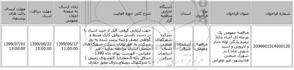 مناقصه عمومی یک مرحله ای احیاء چاه( ترمیم پارگی لوله جدار و لایروبی و اسید شویی چاه ) در شهرک صنعتی هادیشهر- غیر عمرانی