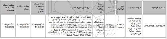 مناقصه عمومی یک مرحله ای تکمیل و راه اندازی منبع هوایی شهرک صنعتی مراغه - غیر عمرانی