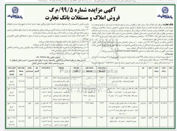 مزایده مزایده فروش املاک و مستغلات کاربری باغی و کارگاه