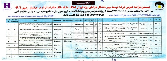 مزایده مزایده فروش املاک مازاد کاربری تجاری و مسکونی