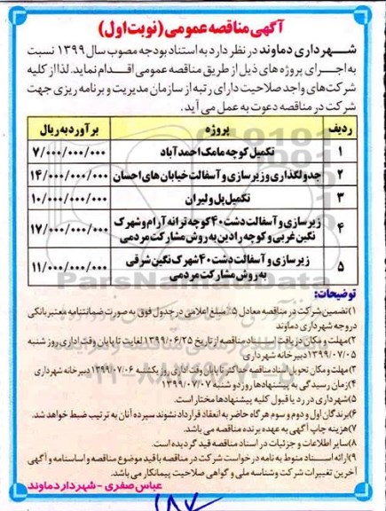 مناقصه ، مناقصه تکمیل کوچه ...