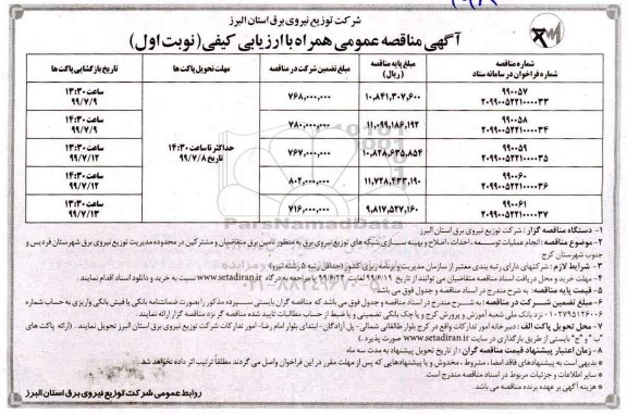 مناقصه عمومی , مناقصه انجام عملیات توسعه، احداث، اصلاح و بهینه سازی شبکه ها