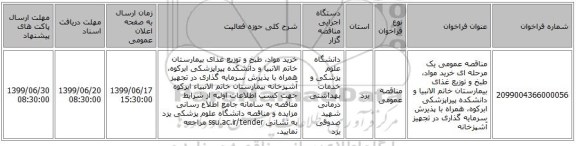 مناقصه عمومی یک مرحله ای خرید مواد، طبخ و توزیع غذای بیمارستان خاتم الانبیا و دانشکده پیراپزشکی ابرکوه، همراه با پذیرش سرمایه گذاری در تجهیز آشپزخانه