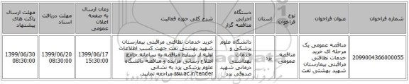 مناقصه عمومی یک مرحله ای خرید خدمات نظافتی مراقبتی بیمارستان شهید بهشتی تفت