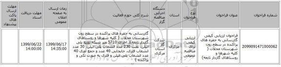 فراخوان ارزیابی کیفی گازرسانی به حفره های پراکنده در سطح زون شهرستان محلات ( کلیه شهرها و روستاهای گازدار تابعه)