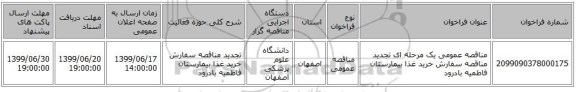 مناقصه عمومی یک مرحله ای تجدید مناقصه سفارش خرید غذا بیمارستان فاطمیه بادرود