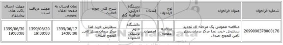 مناقصه عمومی یک مرحله ای تجدید سفلرش خرید غذا مرکز درمان بستر ثامن الحجج جندق