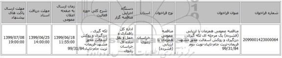 مناقصه عمومی همزمان با ارزیابی (فشرده) یک مرحله ای لکه گیری ، درزگیری و روکش آسفالت محور مشهد-فریمان-تربت جام-تایباد-نوبت دوم      99/31/84