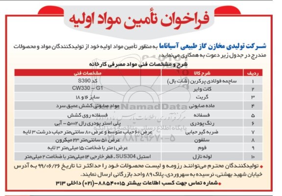 فراخوان، فراخوان تامین مواد اولیه