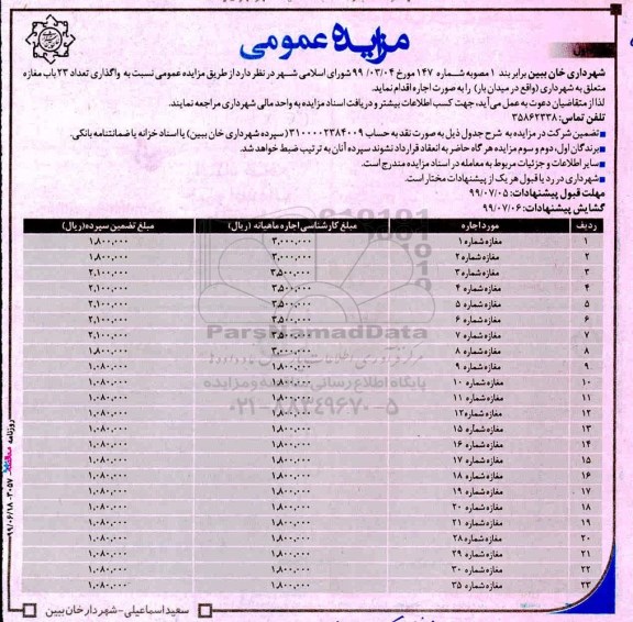 آگهی مزایده ، مزایده واگذاری تعداد 23 باب مغازه