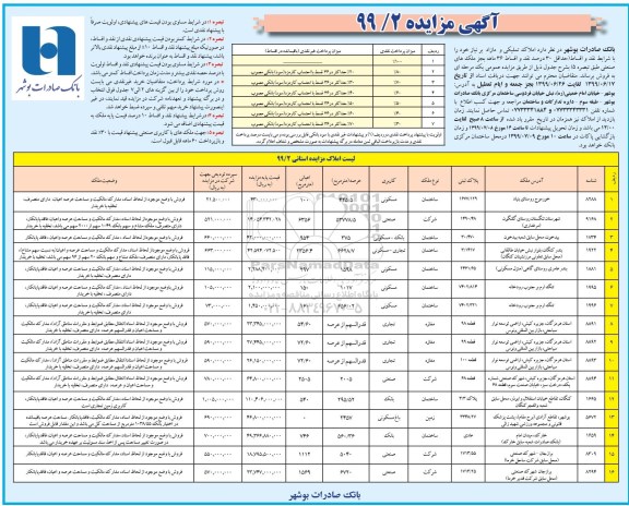 مزایده مزایده فروش املاک تملیکی و مازاد
