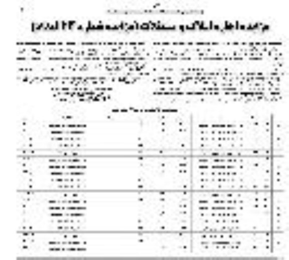 مزایده بهره برداری از تعدادی از املاک تجاری