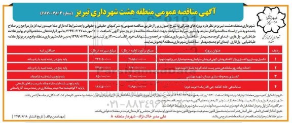 مناقصه عمومی , مناقصه بهسازی و کفسازی بازار ...