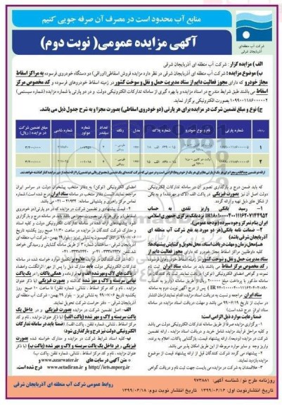مزایده عمومی, مزایده فروش اسقاطی (اوراقی) دو دستگاه خودروی فرسوده - نوبت دوم