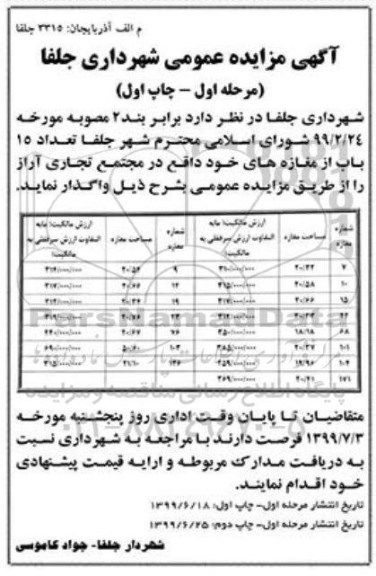 مزایده، مزایده تعداد 15 باب از مغازه های 