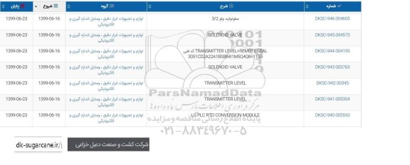 استعلام، استعلام سلونوئید ولو 3/2 و...