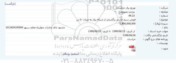 مزایده فروش سیم مسی برگشتی از شبکه برق به میزان 50 تن